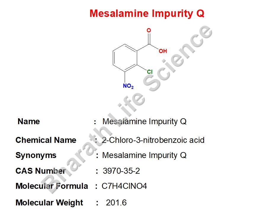 Mesalamine Impurity Q